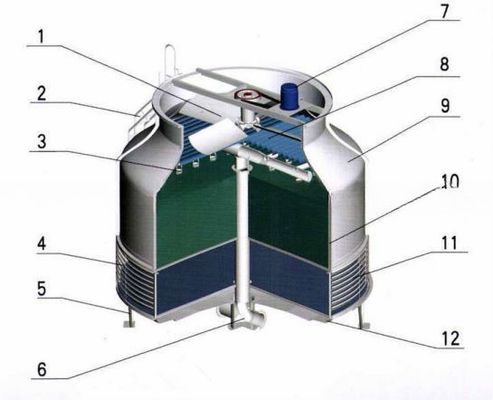ホットディップガルバン化鉄筋支架 500T FRP丸型冷却塔